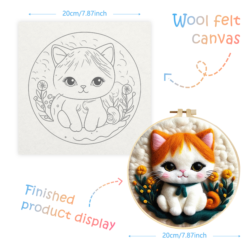 Zestaw startowy wełniane zesta – Embroidery For Beginners recenzja i cena