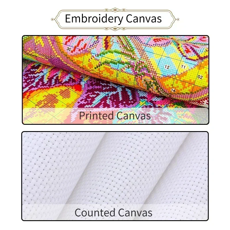Krzyż ścieg haft Set Joy Sunda – Embroidery Artist recenzja i cena