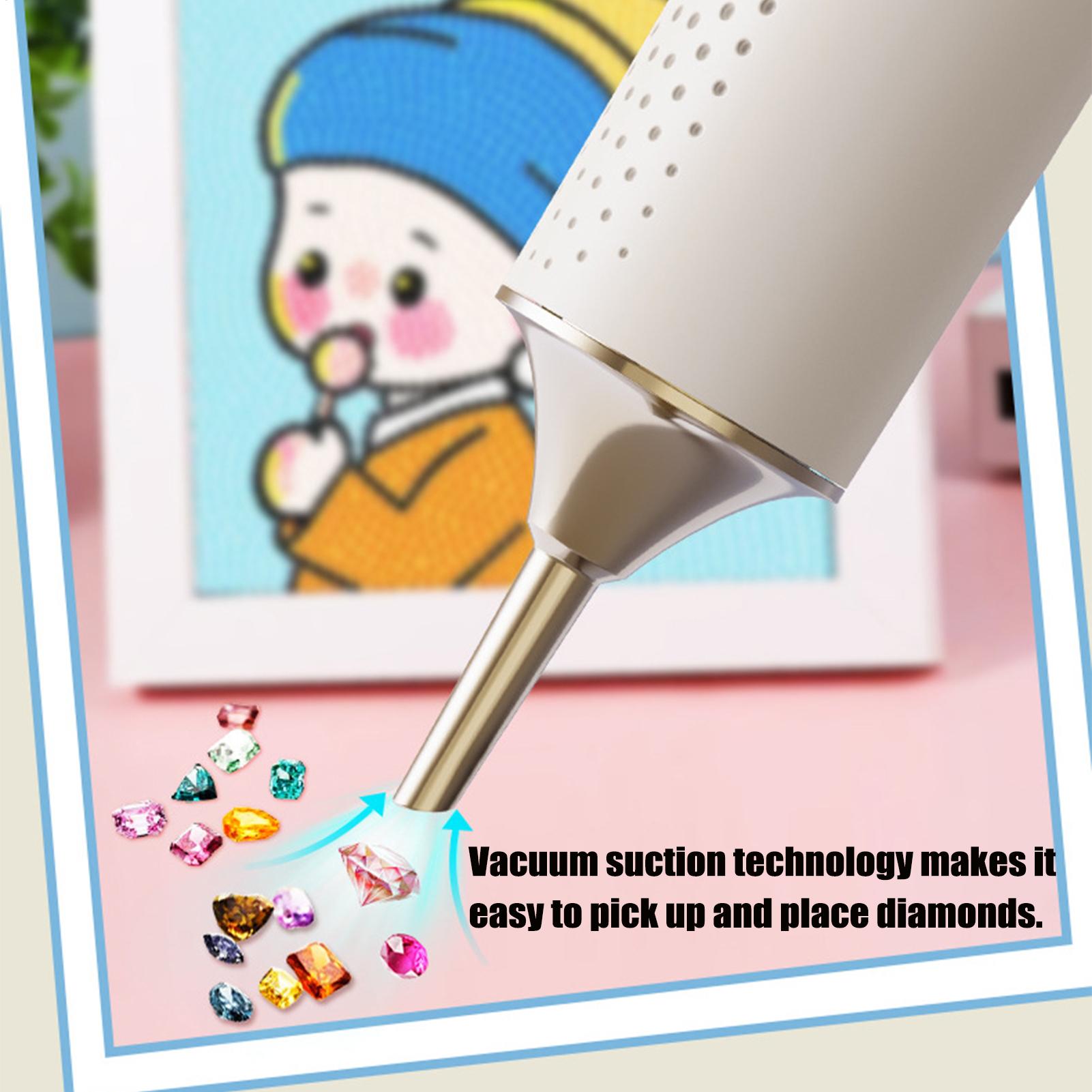 Bezprzewodowy długopis do zdob – Embroidery Needle Pen recenzja i cena