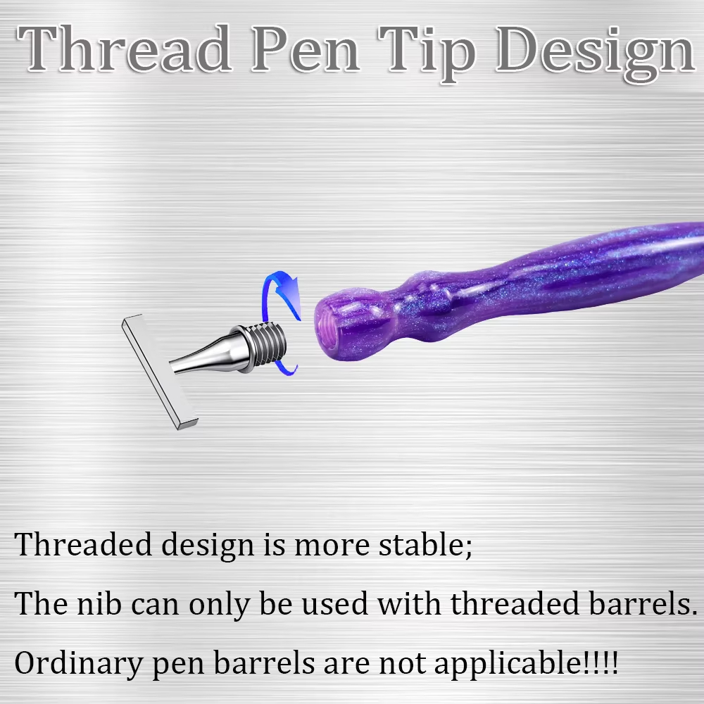 Ergonomiczny zestaw do malowan – Embroidery Needle Pen recenzja i cena