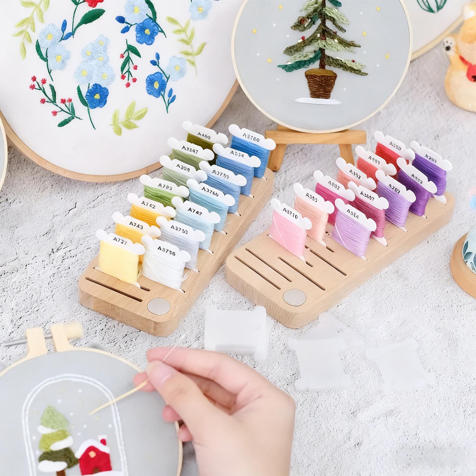 Organizer na nici do haftowani – Embroidery Artist recenzja i cena