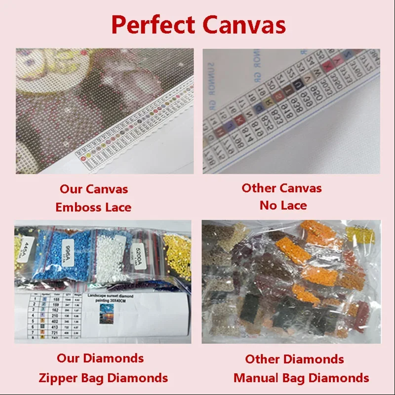 Zestaw do malowania diamentami – Embroidery Artist recenzja i cena