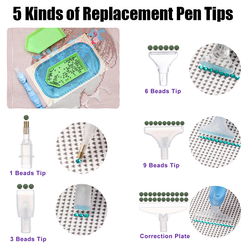 Kolorowy długopis do malowania – Embroidery Needle Pen recenzja i cena