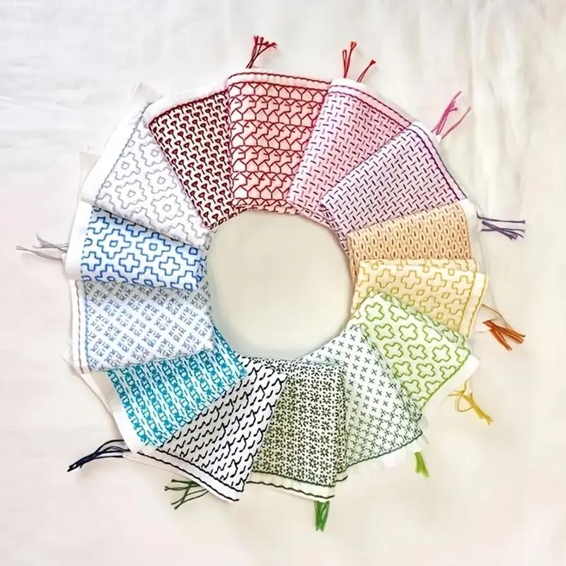 Zestaw do haftu ręcznego na tk – Embroidery Needles recenzja i cena